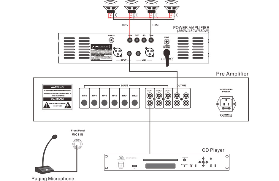 RH-AUDIO Pre Amp connection